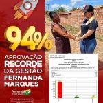 Data Max: 94% da população luzilandense aprova gestão da prefeita Fernanda Marques